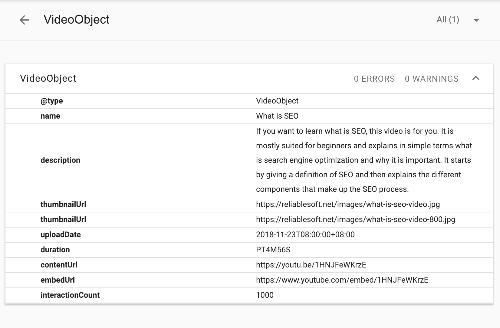 Structured Data for Videos
