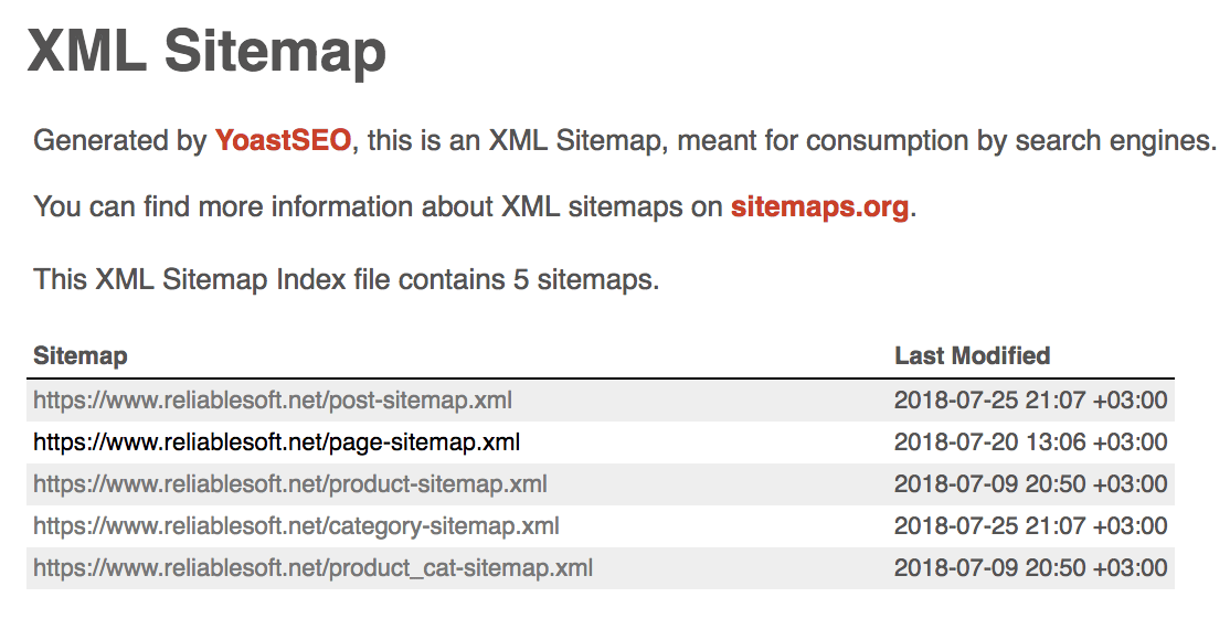 XML Sitemap
