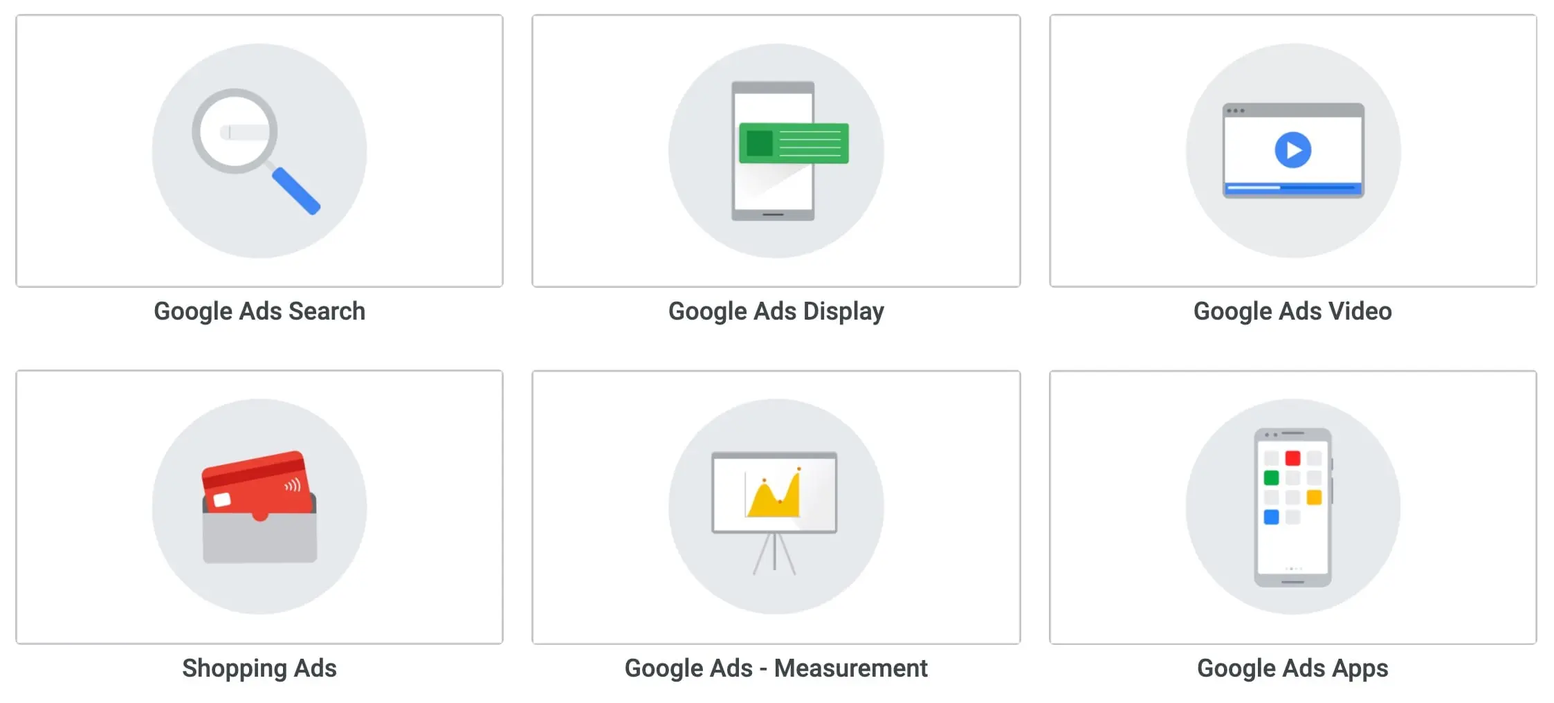 Google Ads Certifications