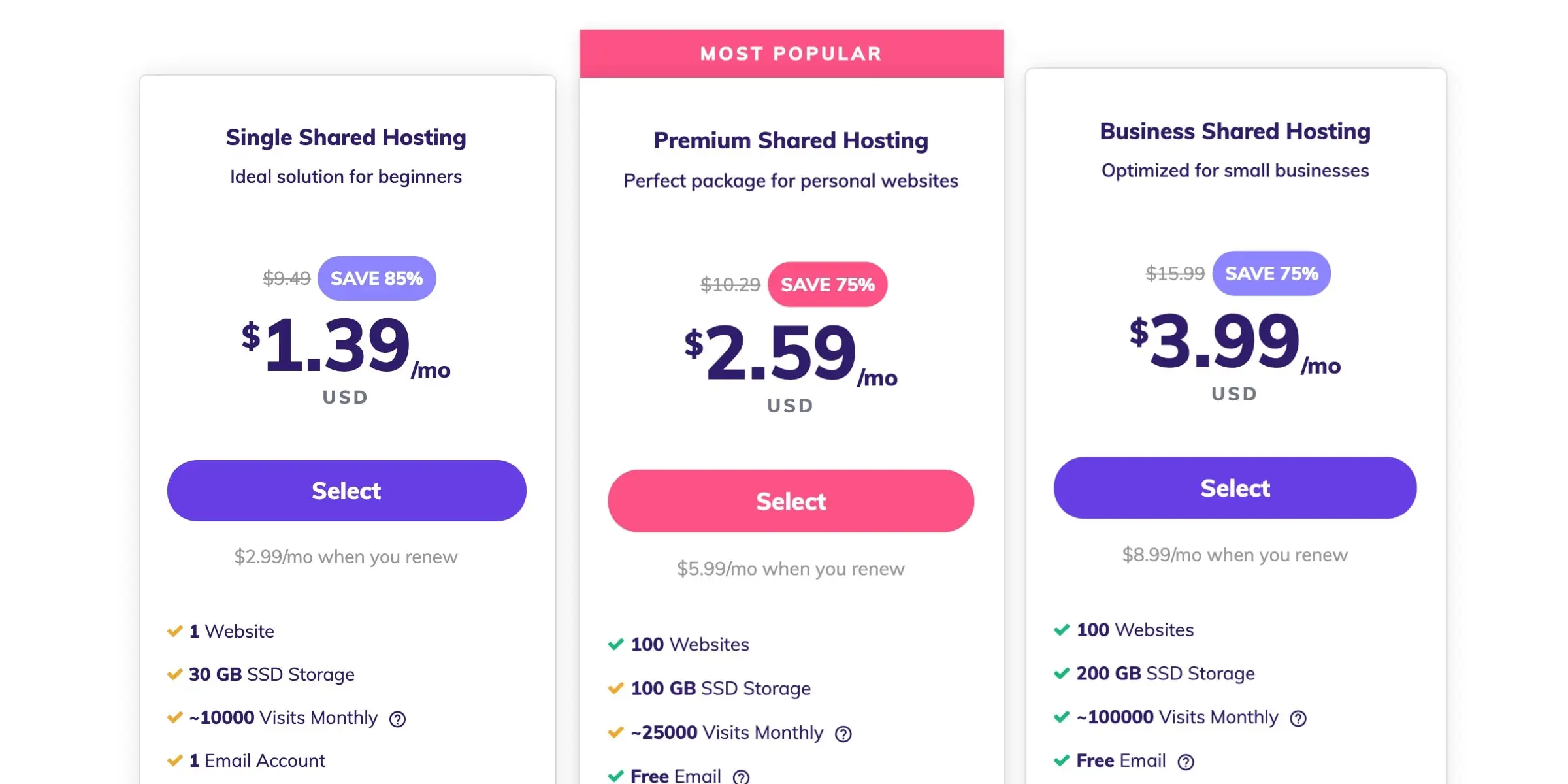 Hostinger Shared Hosting Plans