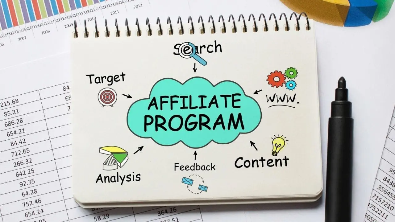 How to start affiliate marketing